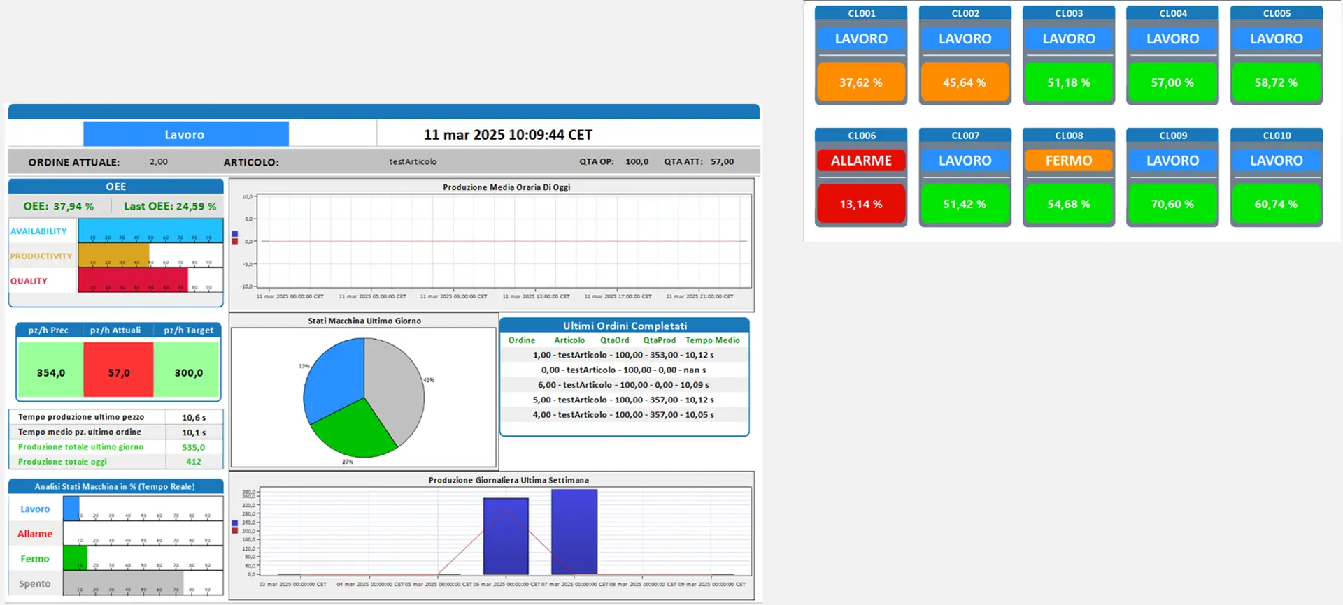 screenshot 2026 04 15 alle 20.08.54